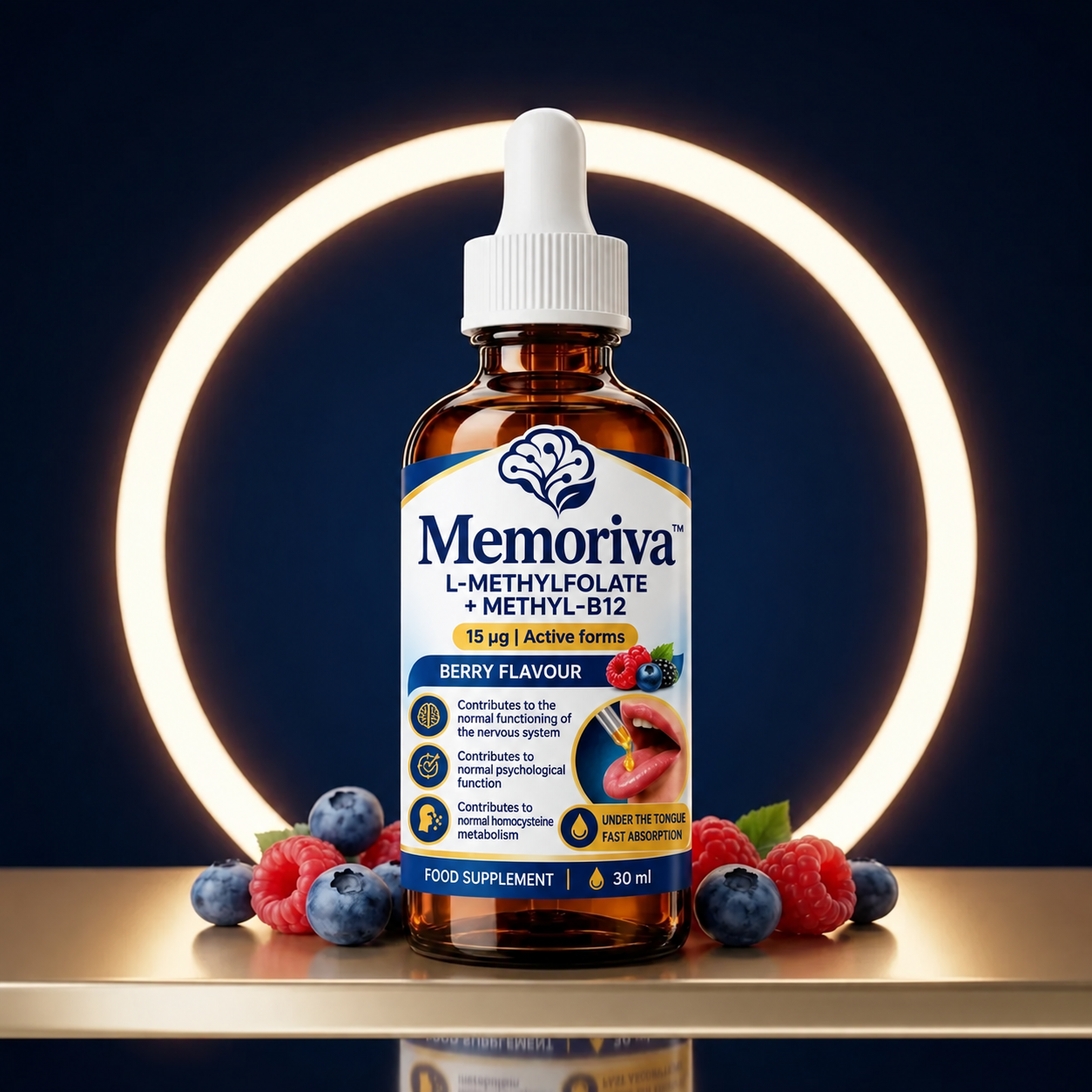 Memoriva™